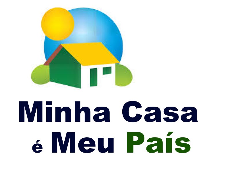 Minha Casa Minha Vida - Minha Casa Meu País - Brasil contra Corrupção - Fora Corruptos